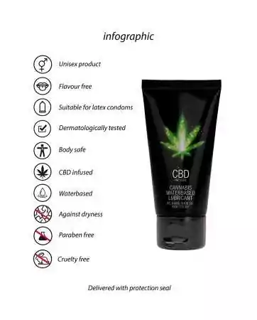 Lubrifiant CBD Eau Cannabis 50ml